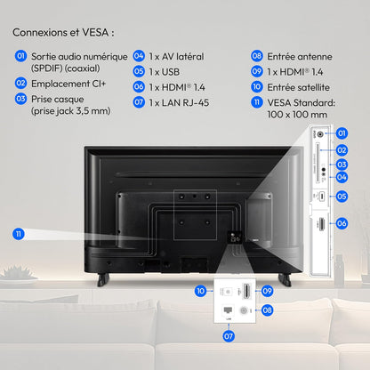 Téléviseur Full HD 100,3 Cm (40 Pouces) (Smart TV, HDR, VIDAA Store, Netflix, Prime Video, Disney+, DAZN, Paramount+, Hbbtv, PVR, Bluetooth), MD 840101