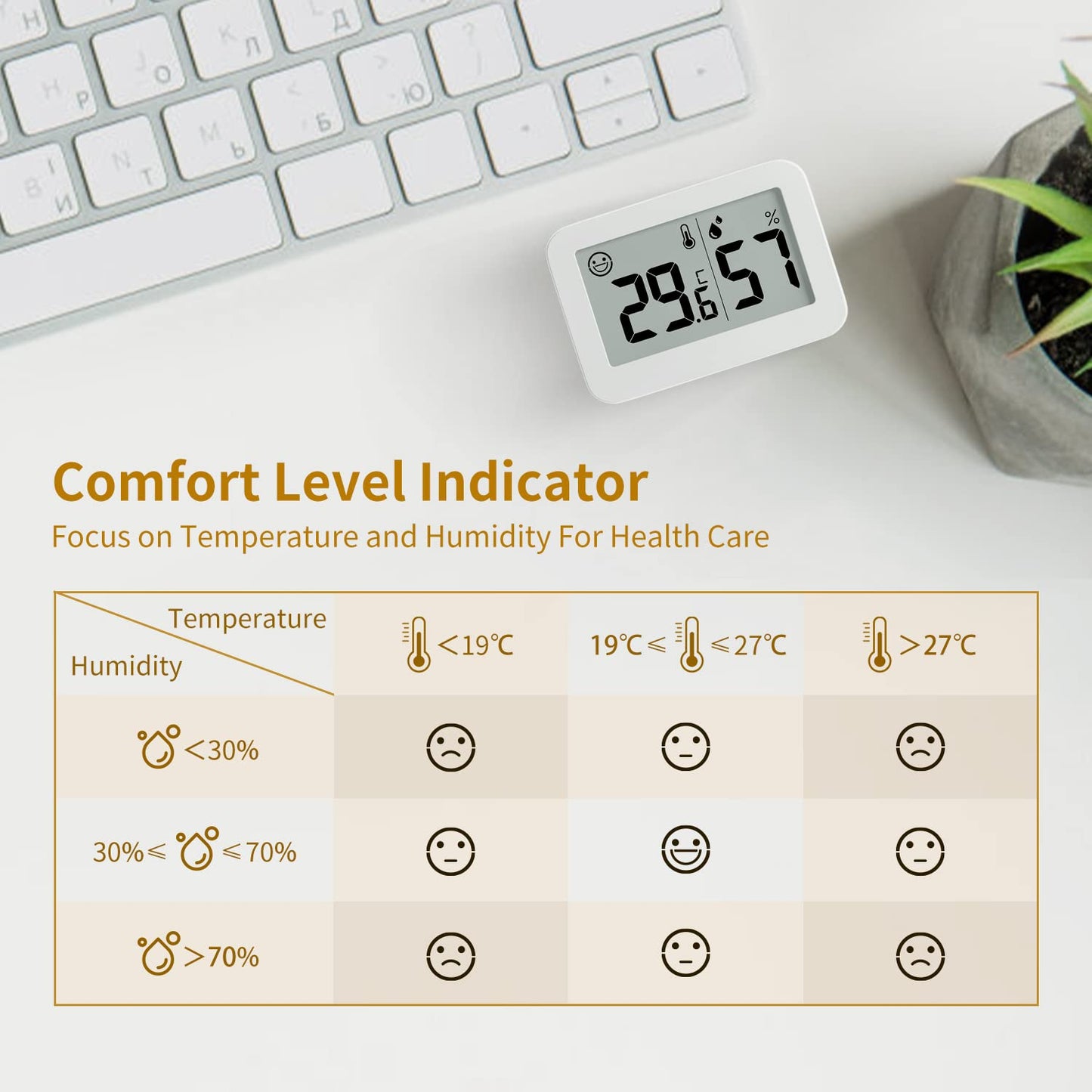 2 Mini Hygromètres Thermomètres D'Intérieur, Jauge D'Humidité Avec Celsius (℃), Moniteur De Température Numérique Pour Cave À Serre, Chambre De Bébé, Cave, Incubateur De Reptiles