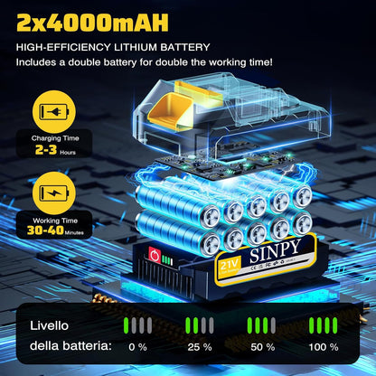 Mini Tronconneuse a Batterie 2X4000Mah, 6 Pouces Tronçonneuse Sur Batterie Elagueuse Thermique Coupe Branche Electrique Petite Tronçonneuse Sans Fil Pour Jardin, 2 Chaînes, 2 Guide-Chaînes