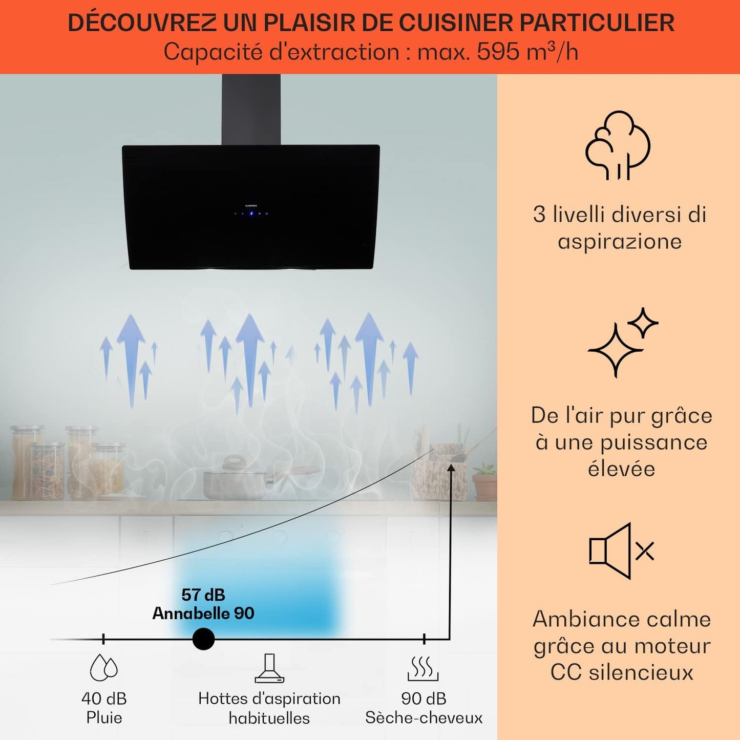Hotte Aspirante 90Cm, Hottes De Cuisine Inclinées, Filtre De Hotte En Aluminium, Débit D'Air Puissant 641M³/H, LED, Ecran Tactile, Extracteur D'Air Silencieux, Efficace Avec Evacuation