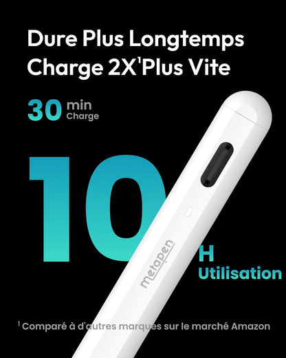 Stylet A8 Compatible Avec Apple Ipad 2018-2026 ,2Xcharge Rapide | Stylet Pour Ipad 10E/11E/9E/8E/7E/6Ème, Pro 27,9/32,8/33 Cm, Air 3/4/5/M2/M3/M4, Mini 5/6