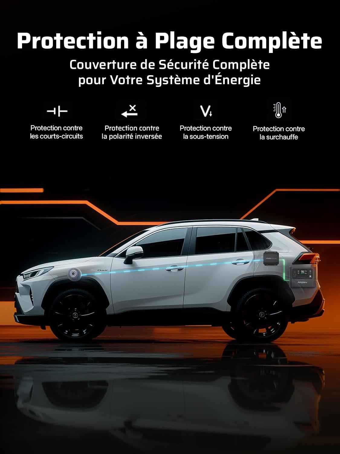580W Chargeur De Batterie DC-DC, AF-DC060, Chargeur D'Alternateur 6X plus Rapide, Conçu Pour Générateur Électrique Portable, Compatible Avec 99% Stations Solaires Pour Camping-Car, SUV, JEEP