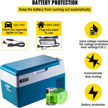 Mini Réfrigérateur De Voiture Mini Frigo Portable Électrique (22L)