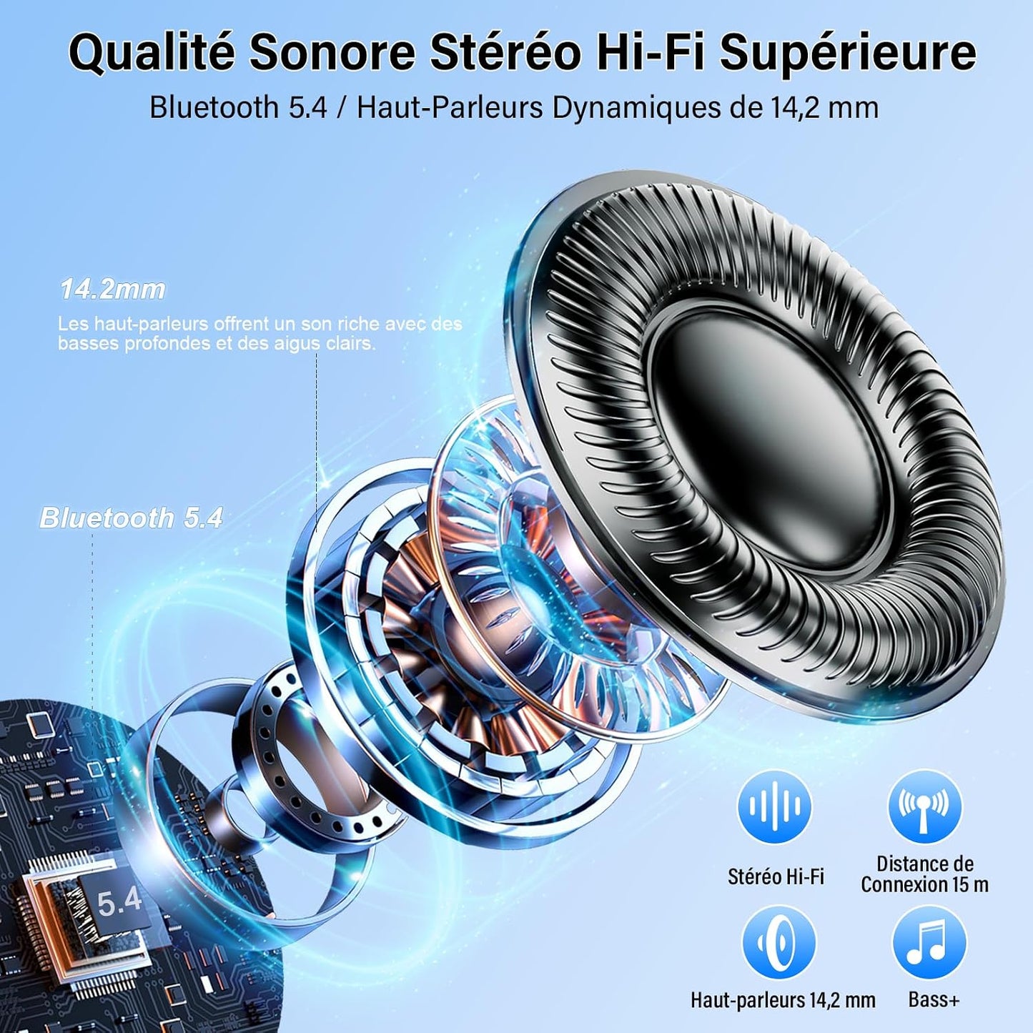 AI Écouteur Traducteur Instantané 164 Langues, ANC/ENC Réduction Du Bruit | 7 Modes De Traduction, Écran Tactile LED, IPX7 Étanche, 48H Autonomie, Casque Musique/Appels/Traducteur