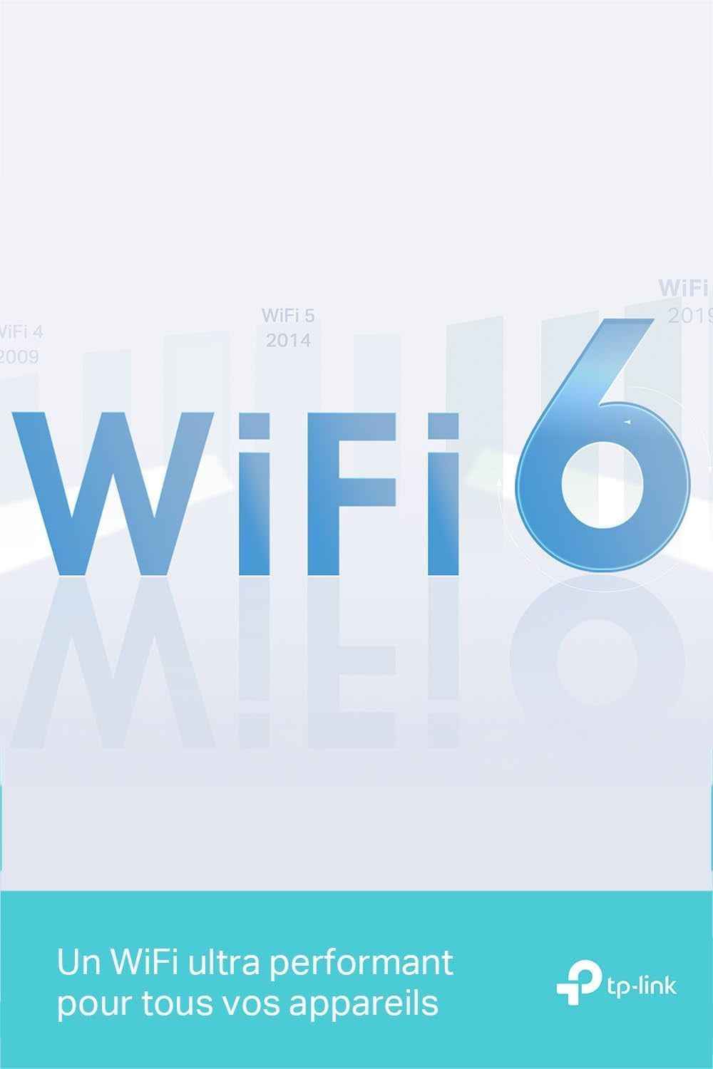Archer AX58 Routeur Wifi 6, Routeur Wifi AX 3000 Mbps Bi-Bande, 5 Ports Gigabit, 4 Antennes À Haute Performance, WPA3, Contrôle Parental, Easymesh, Antivirus Intégré