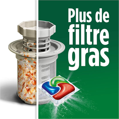 Platinum plus All in One Tablettes Lave-Vaisselle, Original, 29X4, Emballage En Papier Recyclable, Pour Une Vaisselle Comme Neuve, Élimine L’Apparence Terne, Sans Prélavage