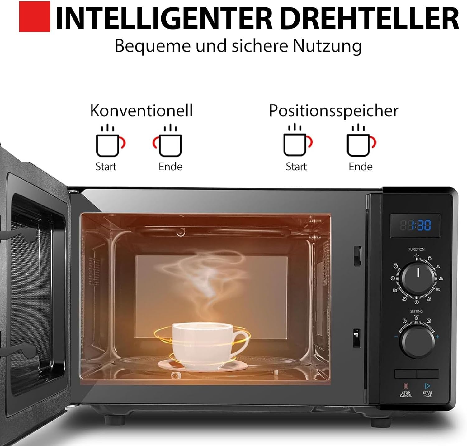 Micro-Ondes 3-En-1 23L MW2-AG23PF(BK), Micro-Ondes Sur Pied Avec Fonction Grill & Combi, Grill 900W/1000W, Fonction ECO, Plateau Tournant Avec Mémoire De Position, Noir