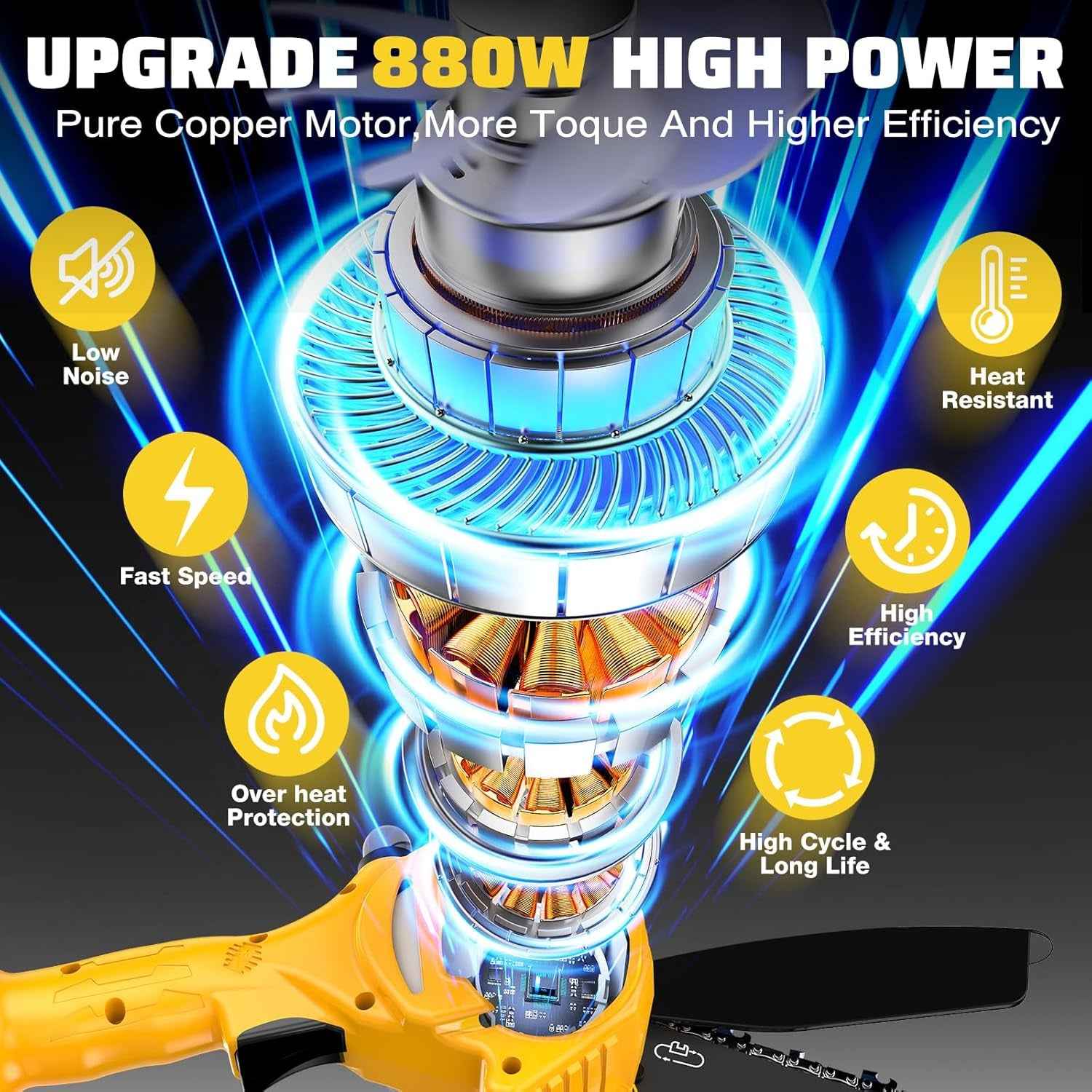 Mini Tronconneuse a Batterie 2X4000Mah, 6 Pouces Tronçonneuse Sur Batterie Elagueuse Thermique Coupe Branche Electrique Petite Tronçonneuse Sans Fil Pour Jardin, 2 Chaînes, 2 Guide-Chaînes