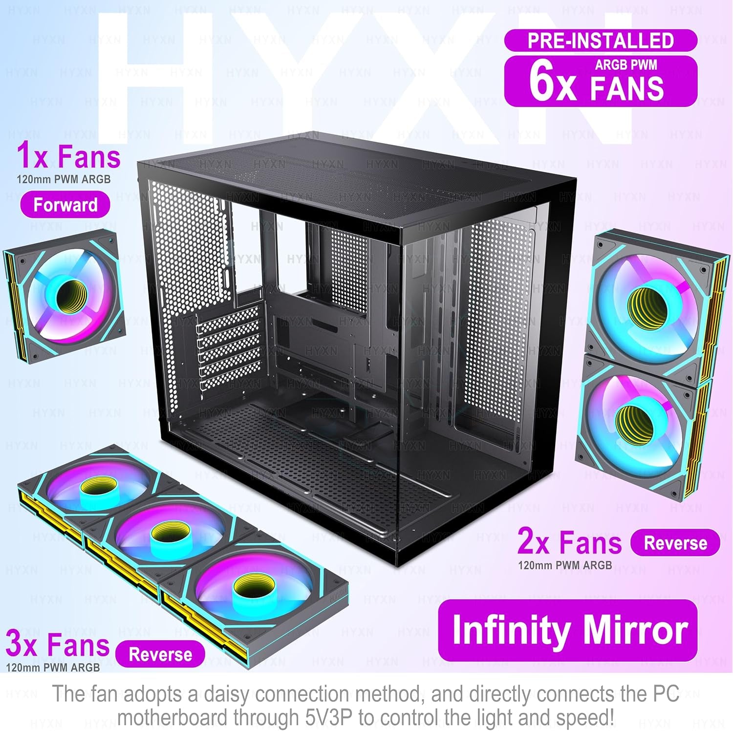 H3(2026) Boitier PC ATX– Préinstallé 6 Ventilateurs PWM ARGB Miroir Infini, Supporter Radiateur 360 Mm,Boîtier PC ATX À Double Chambre Mid Tower, Avec Type -C 3.2 (Noir)
