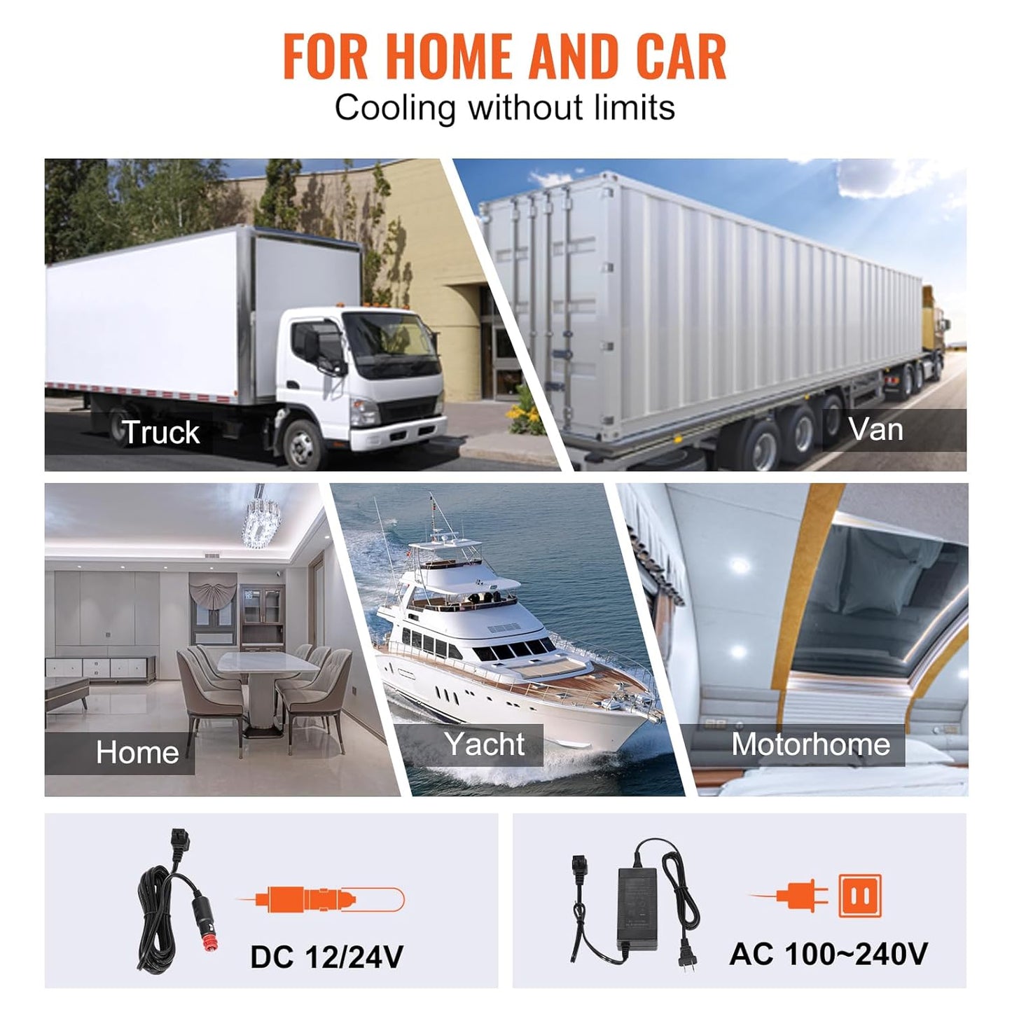 Glacière Électrique Portable De 20 L Réfrigérateur De Voiture Portable 12/24 V CC 100-240 V CA Frigo Voiture À Une Zone 0,6 Kw.H -20 °C À 10 °C Réglable Congélateur Pour Camion Bateau Camping