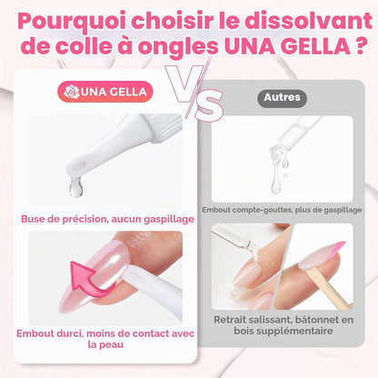 Colle Forte Pour Faux Ongles 15 Ml, 2 PCS Colle Ongle À Séchage Rapide, Sans Lampe UV, Kit Adhésif Pour Extension Acrylique Et DIY