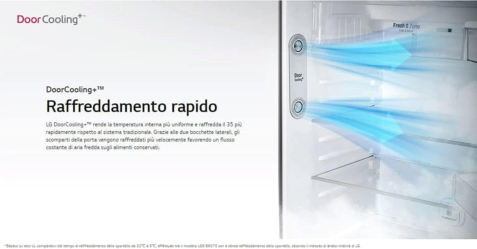 GTF744PZPZD Réfrigérateur-Congélateur Autonome Acier Inoxydable 509 L A++ - Réfrigérateurs-Congélateurs (509 L, T, 5,5 Kg/24H, A++, Nouvelle Zone Compartiment, Acier Inoxydable)
