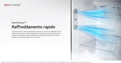 GTF744PZPZD Réfrigérateur-Congélateur Autonome Acier Inoxydable 509 L A++ - Réfrigérateurs-Congélateurs (509 L, T, 5,5 Kg/24H, A++, Nouvelle Zone Compartiment, Acier Inoxydable)