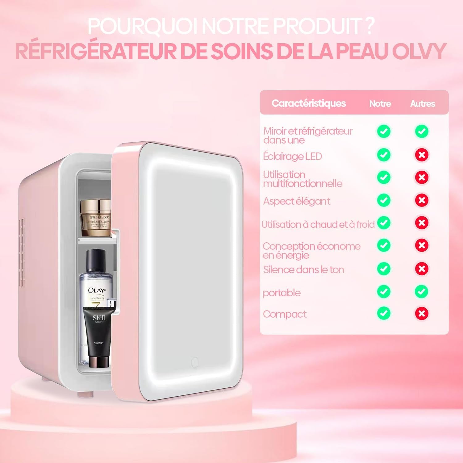 Olvy Réfrigérateur Cosmétique 4 Litres, Mini Frigo, Mini Réfrigérateur Portable Avec Miroir LED, Petit Réfrigérateur Pour Soins De La Peau, Skincare Fridge, Rose