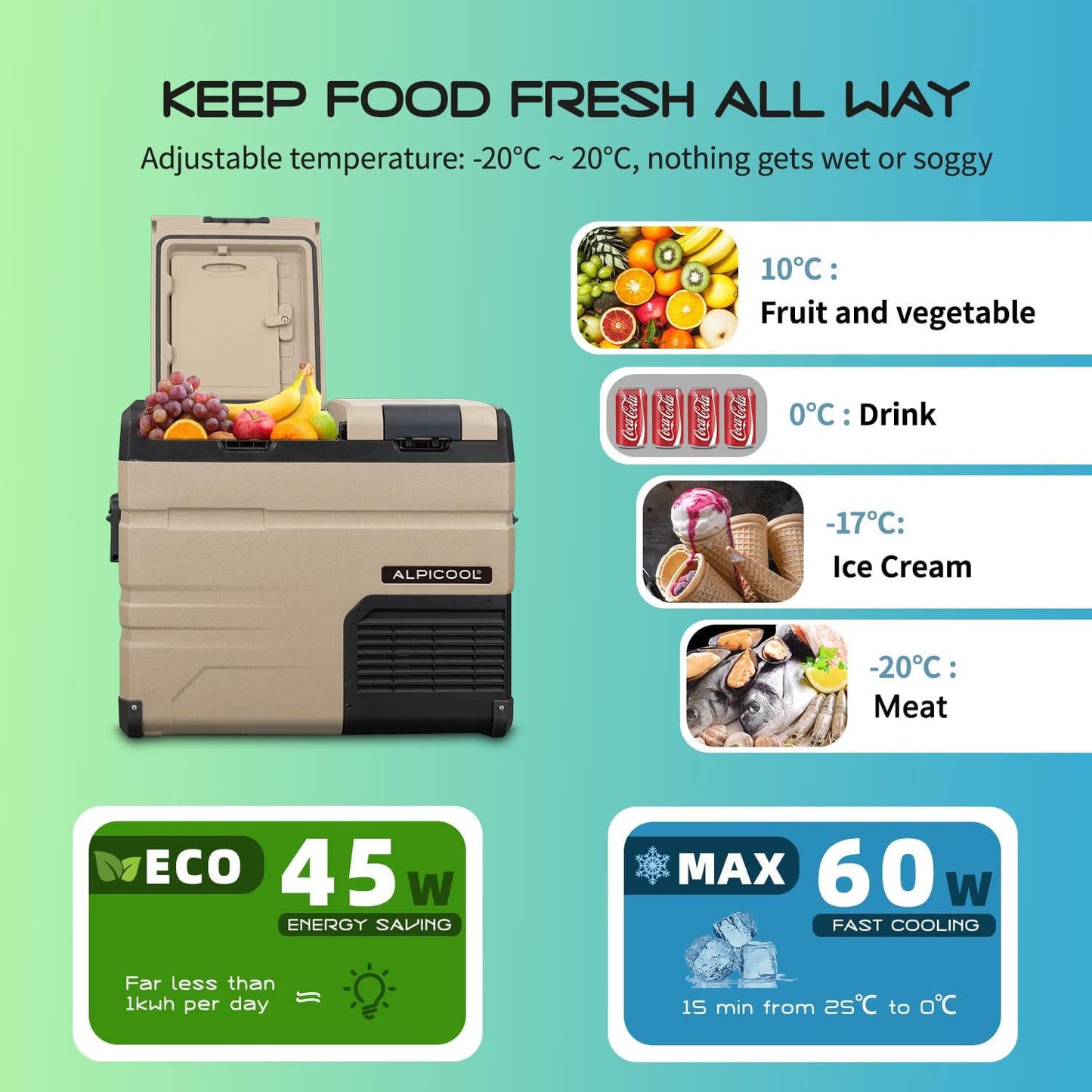 TA45 Glaciere Portable Réfrigérateur Voiture 45 Liter Camping Congélateur 12/24V Mini Frigo Pour Maison, Bureau Ou Pique-Nique En Plein Air/ -20 À 20℃