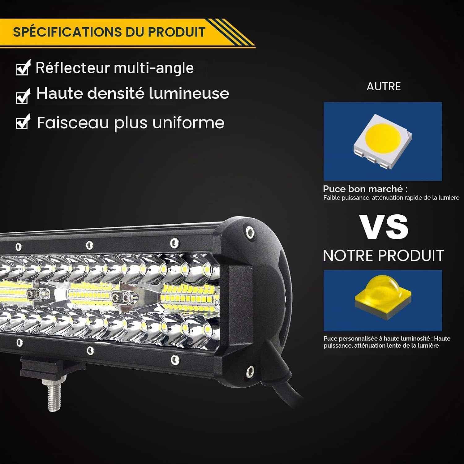 Rampe LED 30Cm 240W Barre LED 12V 24V Pour 4X4 Voiture Quad | LED Light Barre Lumineuse Avec Faisceau, 6000K Blanc, Étanchéité IP67, Pour Camion Tracteur Offroad Véhicule Bateau ATV