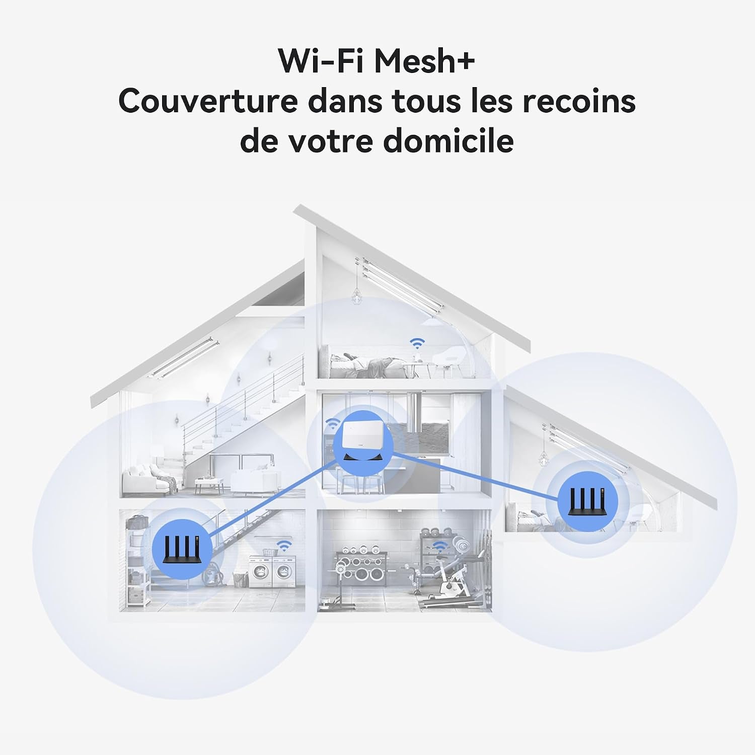 Routeur 4G+ CPE 5, B636, Routeur SIM LTE, Cat 7+, Wi-Fi 6 AX3000 | DL 400Mbps UL 200Mbps, 4 LAN Ports Ethernet, Diagnostic Wi-Fi Visualisé, Couverture De Signal De Qualité Industrielle