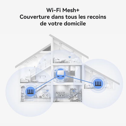 Routeur 4G+ CPE 5, B636, Routeur SIM LTE, Cat 7+, Wi-Fi 6 AX3000 | DL 400Mbps UL 200Mbps, 4 LAN Ports Ethernet, Diagnostic Wi-Fi Visualisé, Couverture De Signal De Qualité Industrielle