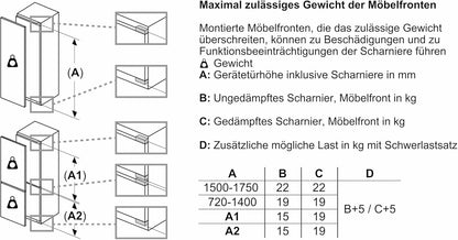 KI31RADD1 Iq500 - Réfrigérateur Encastrable - 102,5 X 56 Cm - 165 L - Fabriqué En Allemagne - Très Silencieux, Hyperfresh Box - Fraîcheur plus Longue - Éclairage LED - Supercooling -