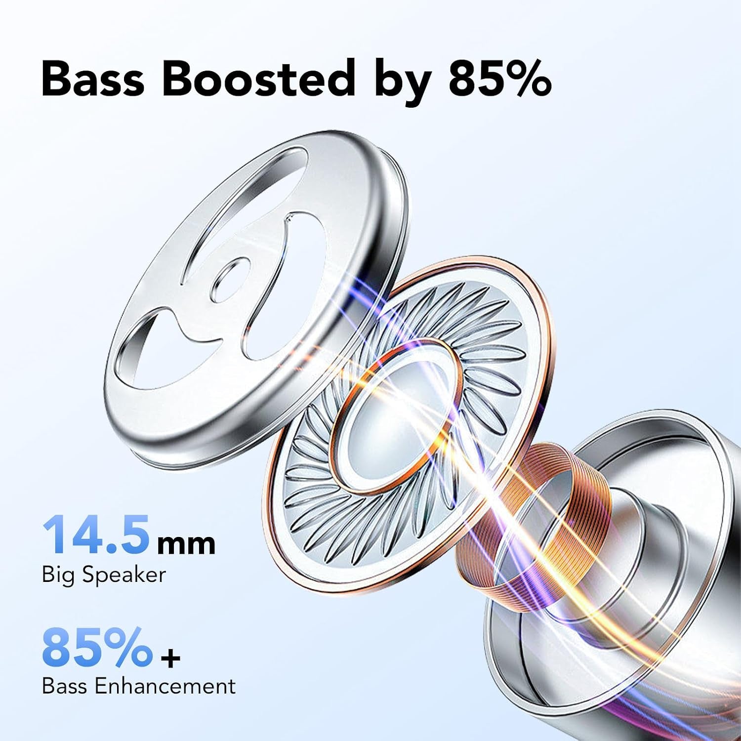 Ecouteurs Bluetooth Sans Fil Sport, 60H Casque Bluetooth 5.3 Avec CVC8.0 Antibruit, Ecouteurs Sans Fil Avec 4 ENC Mic, IPX7 Étanche Oreillette Bluetooth, Écouteurs Bluetooth Pour Running Noir