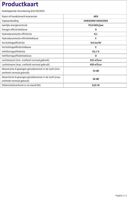 DKB2630M Monté Au Mur Acier Inoxydable 420M³/H D - Hottes (420 M³/H, Conduit, E, E, C, 66 Db)