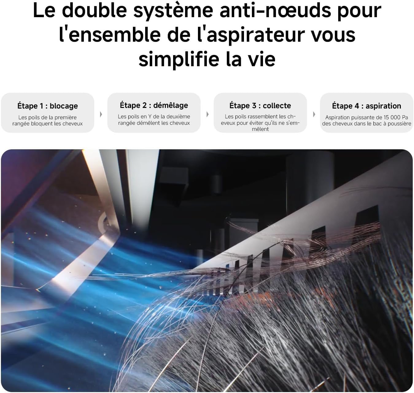 S40 Pro Aspirateur Robot, 15000Pa, Deux Bras Extensibles | Double Anti-Nœuds, Évitement D’Obstacles Grand-Angle, Détection Des Tapis, Relevage Auto Des Serpillières, Contrôle App/Voix