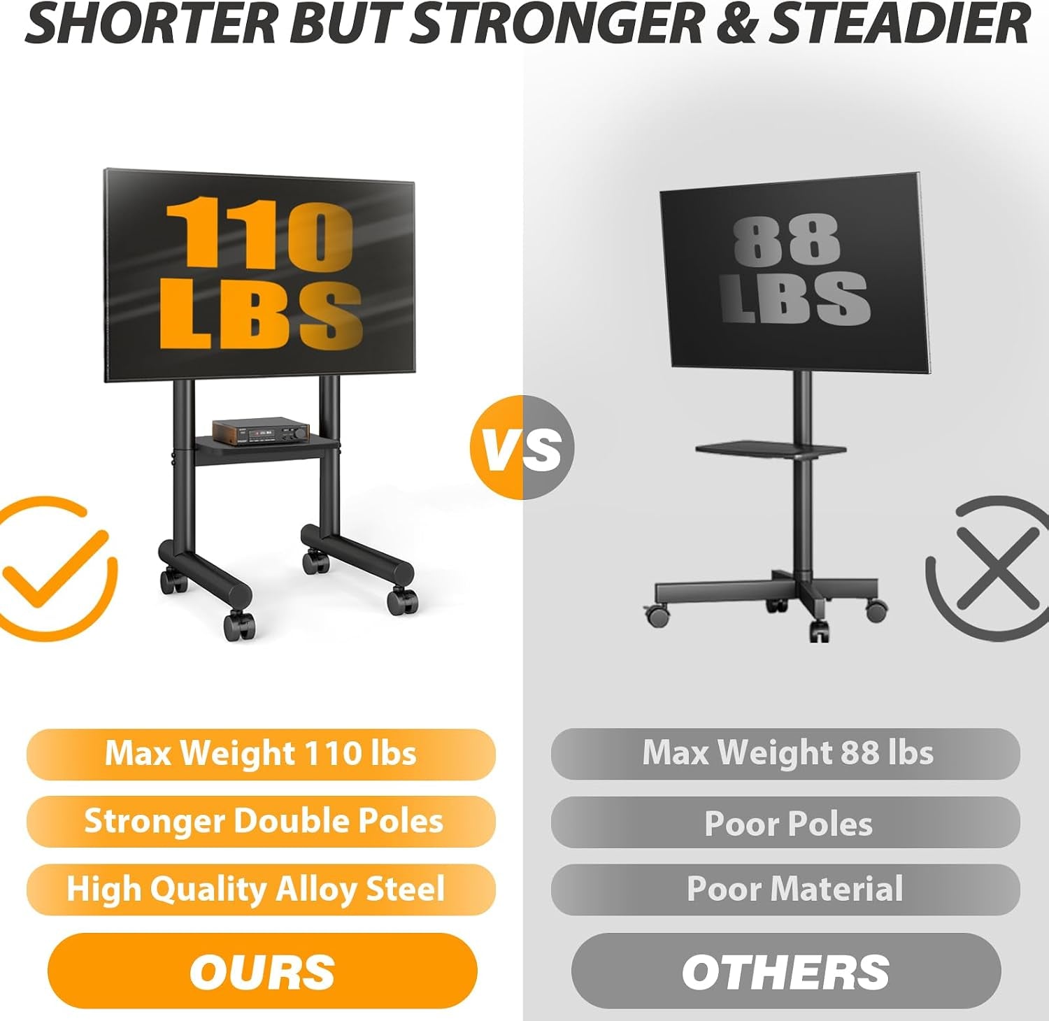 Support TV Roulettes Support TV Sur Pied Avec Roulettes Pour Téléviseurs 32 À 70 Pouces LCD/LED/OLED, Support Tele Mobile Universel Réglable En Hauteur Jusqu'À 50 Kg, Max. VESA 400X400 Mm