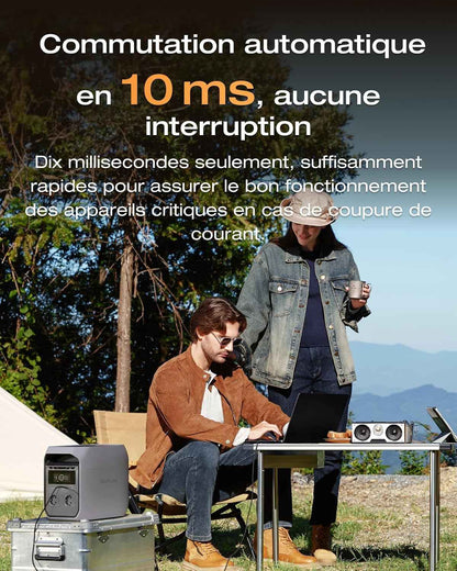 Station Électrique Portable ECOFLOW DELTA 3 Classic 1024Wh, Batterie LFP | Sortie CA 1800 W, USB-C 100 W, Batterie Nomade Charge Rapide En 1 H, Générateur Solaire Pour Camping, Camping-Car Et Secours