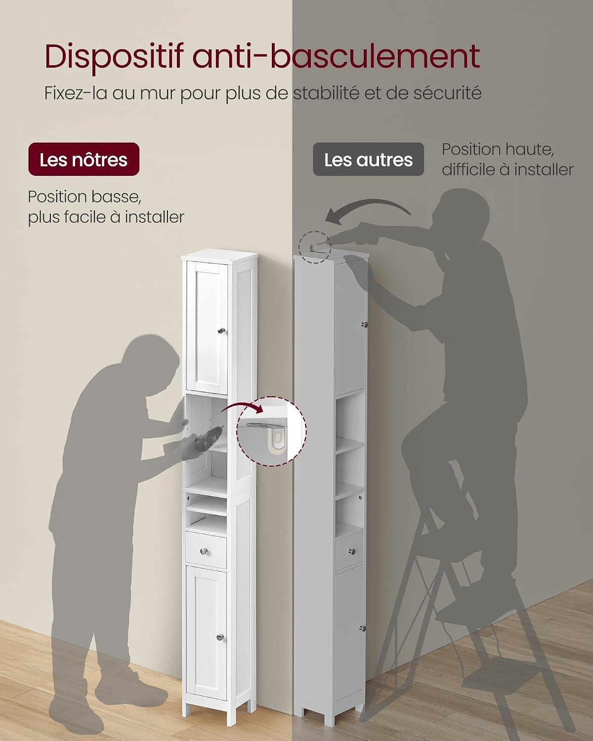 Colonne Salle De Bain Haute, Meuble Salle De Bain Etroit, Avec Étagères Réglables, Tiroir, Compartiments Ouverts, Pour Les Petits Espaces, Moderne, Blanc Nuage BBC765W01