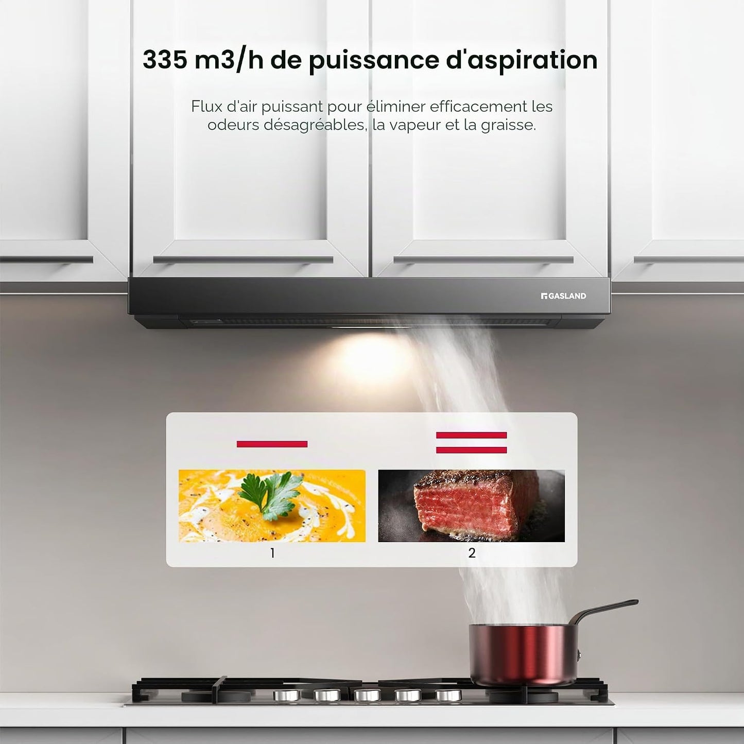 BR60BP Hotte Aspirante 60 Cm Umluft, Hotte Intégrée À Écran Plat 335 M³/H, Hotte Abstrait À Extraction À Plat Noire Avec Filtre À Charbon Actif CF132