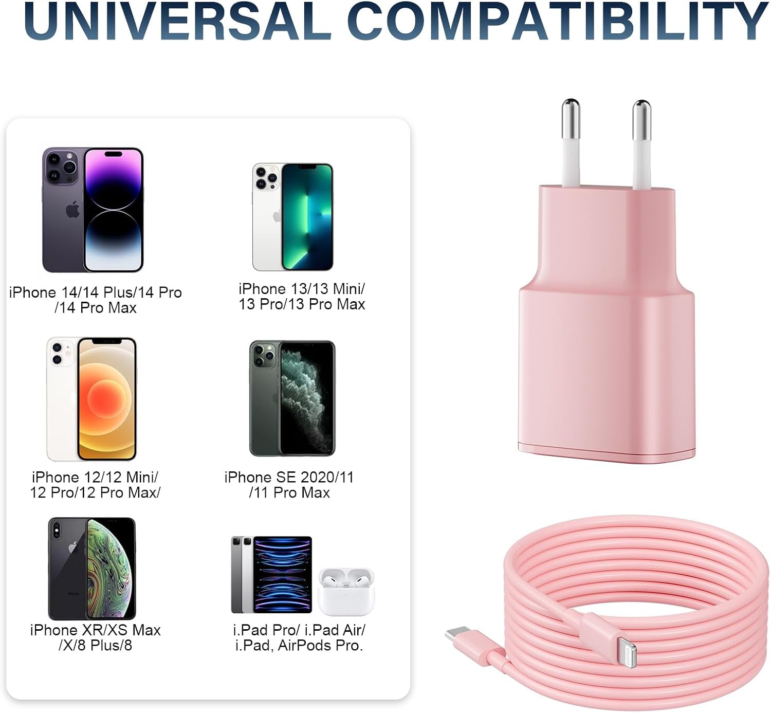 Chargeur Rapide Pour Iphone 14 13 12 11, Lot De 2 PD 3.0 Prise USB C Rose | Avec 2M Cable Lightning for Iphone 14/14Pro/13/13 Mini/13 Pro/13Pro Max/12/12Pro/12 Pro Max/11/11 Pro/ 11 Promax