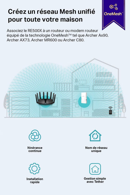 Répéteur Wifi 6 Puissant 1500 Mbps, Port Gigabit, RE500X | Compatible Toutes Box, Profitez D'Une Connexion Rapide Wifi 6 Jusqu'À 100 M², Idéale Pour Le Streaming HD & Le Télétravail
