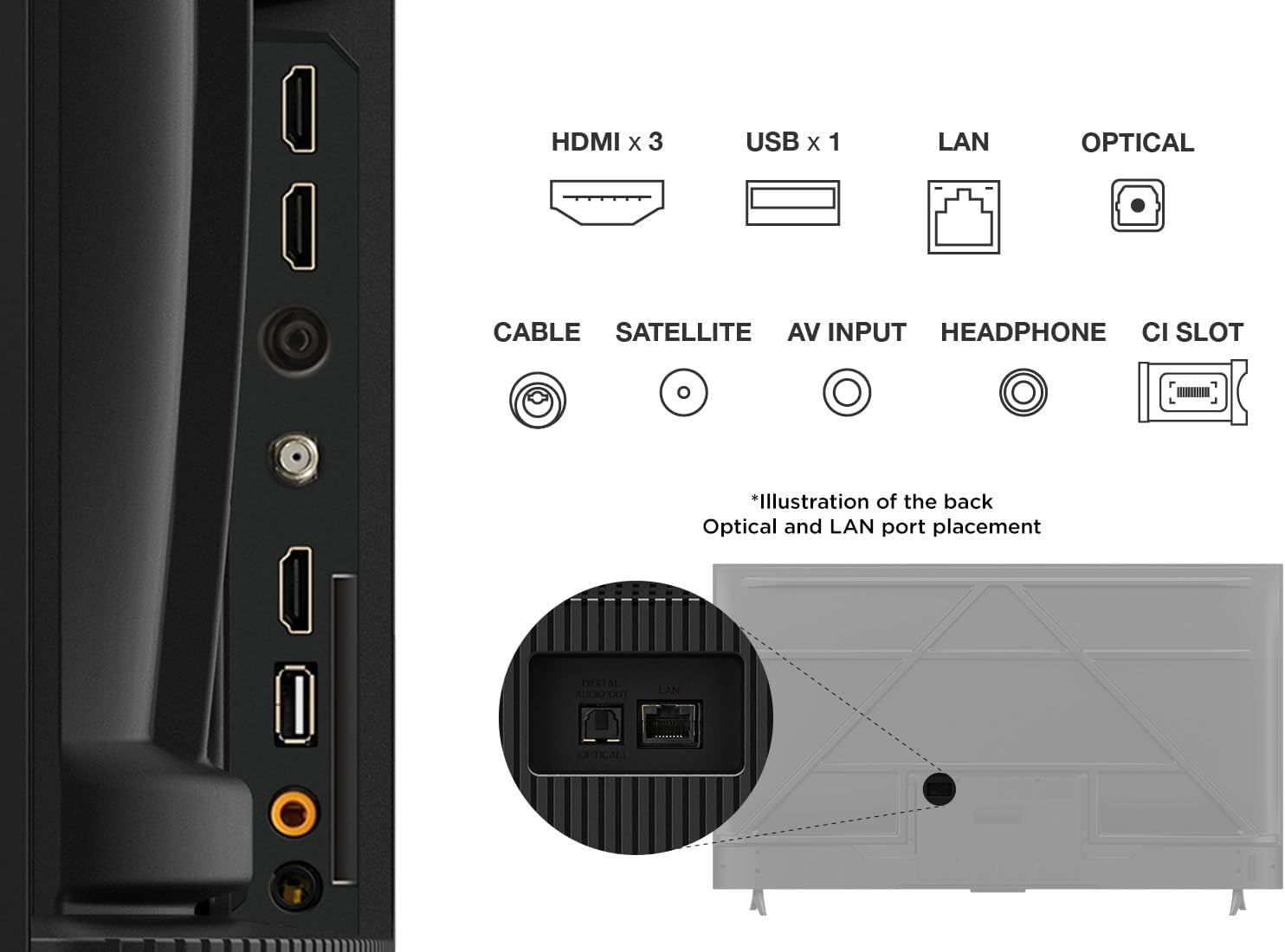 TCL 65PF650 65 Pouces 4K Ultra HD, HDR TV, Smart LED Fire TV (Dolby Vision, Dolby Atmos, DTS, HDR 10, Alexa Intégré, Airplay2, Miracast)
