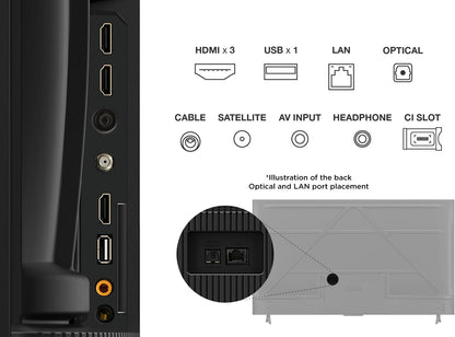 TCL 65PF650 65 Pouces 4K Ultra HD, HDR TV, Smart LED Fire TV (Dolby Vision, Dolby Atmos, DTS, HDR 10, Alexa Intégré, Airplay2, Miracast)