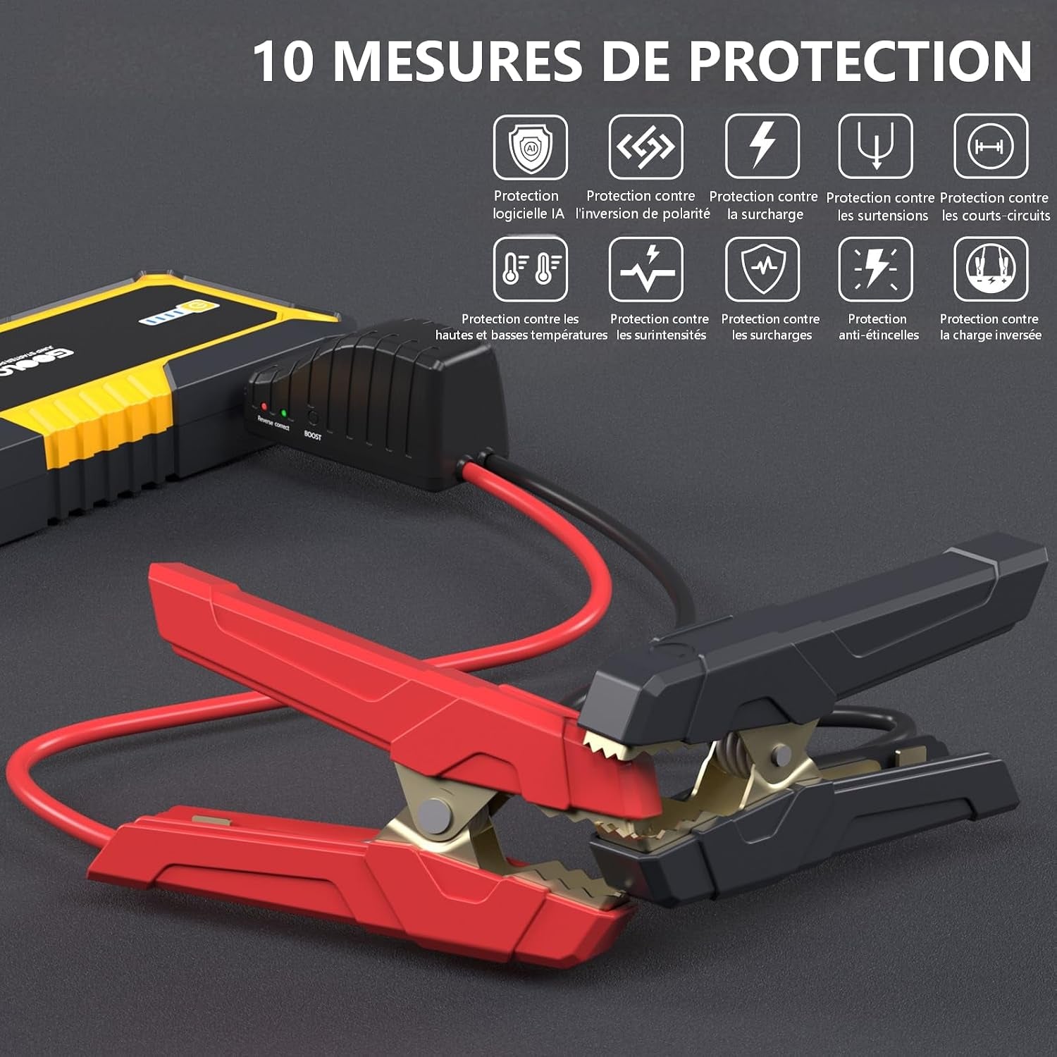 GP4000 Booster Batterie 4000A,12V Jump Starter | Démarreur Voiture Portable, Tous Essences 10L Diesel, Pinces Intelligentes Supersafe, Lampe LED, Charge Rapide QC3.0