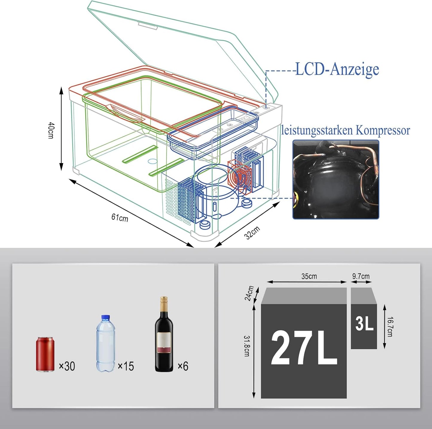 Mini Frigo De Voiture 12/24V, Petit Réfrigérateur À Compresseur Portable Froid Glacière Électrique 30L Pour Boisson, Congélateur Camping Pour Chambre Kue011Wsz