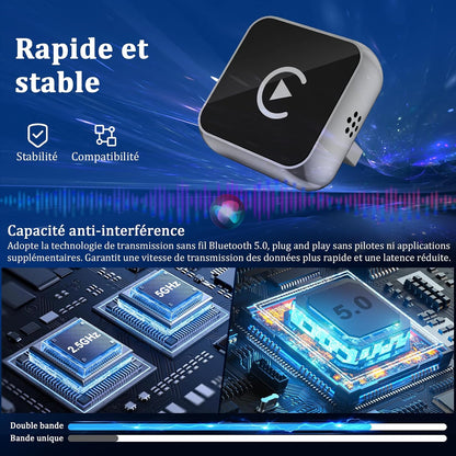 Carplay Sans Fil 2 En 1 Pour Apple Carplay/Android Auto Adaptateur | Mini Sans Fil Pour Iphone Ios 10+/Android 11+ Et plus De 2016 Voitures, Typ-C/Usb, Car Play Voiture (‌Gris Foncé‌) 1 Pièce