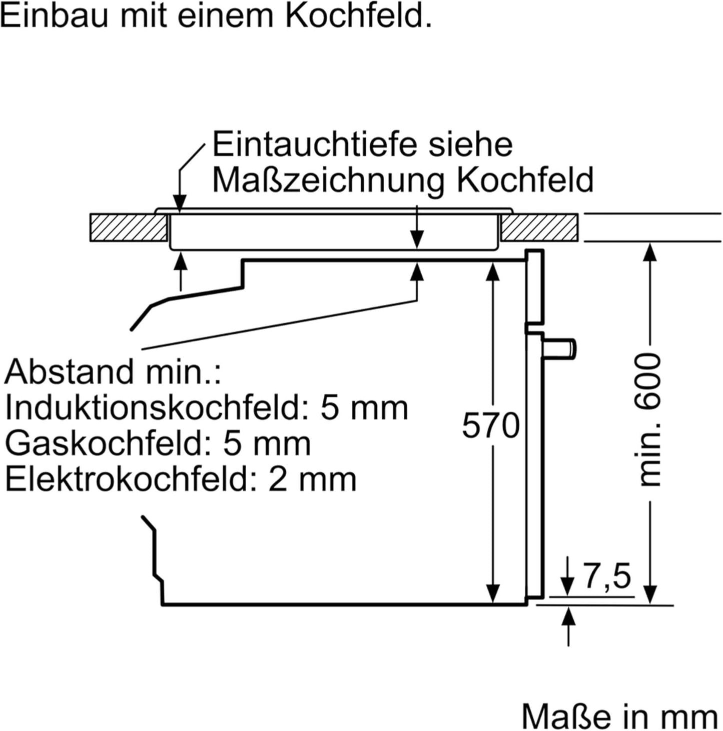 PQ211KA10 Iq300 Cuisinière Céramique (Contrôlée) - Largeur : 59,4 Cm - Four Propre Sans Effort Avec Aktiveclean - Cuisson À Air Chaud 3D - Cuisson Sur 3 Niveaux - 10 Programmes Automatiques