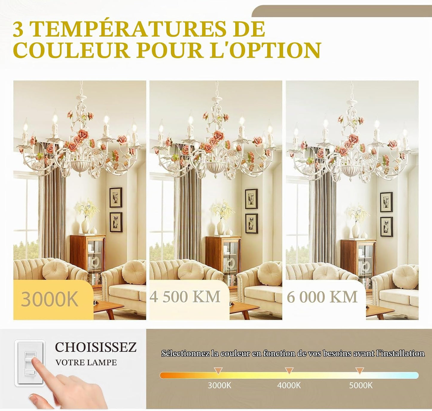 Lustre Blanc Vintage,Lustre Salon En Métal Avec Rose En Céramique Fleurs,Suspension Luminaire À Bougies E14 Française Pour Chambre Salon Enfant Chambre Salle À Manger,8 Lumières