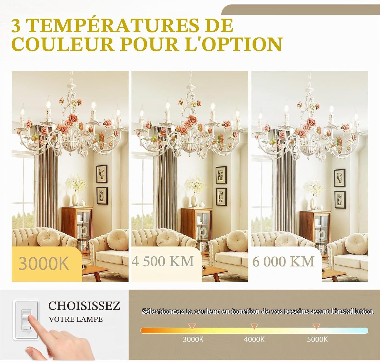 Lustre Blanc Vintage,Lustre Salon En Métal Avec Rose En Céramique Fleurs,Suspension Luminaire À Bougies E14 Française Pour Chambre Salon Enfant Chambre Salle À Manger,8 Lumières