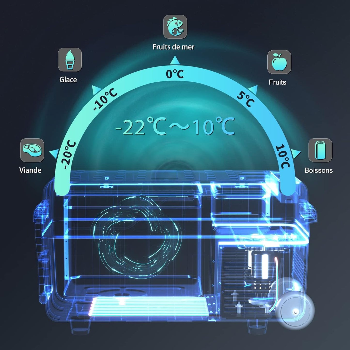 Glacière Électrique, Mini Congélateur, Glacière À Compression, Mini Frigo Portable, Glacière Pour Auto, 30 L, Avec Roulettes Et Port USB, 12/24 V Et 100-240 V, Kue013Wsz