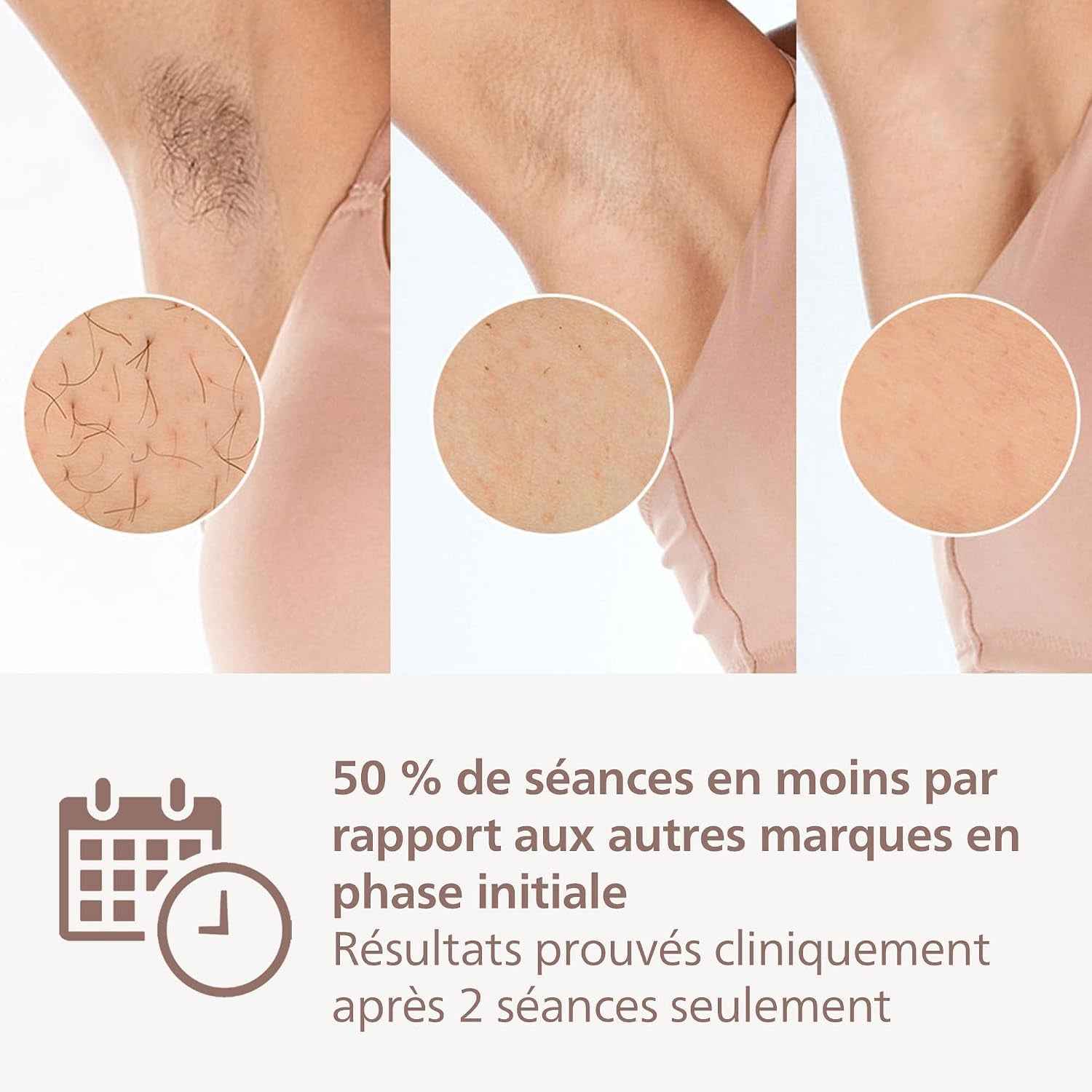 Lumea Epilateur À Lumiere Pulsee Serie 8000 - Epilateur Avec Technologie Senseiq, 2 Embouts Pour Le Corps Et Le Visage, Utilisation Filaire (Modèle BRI944/00)