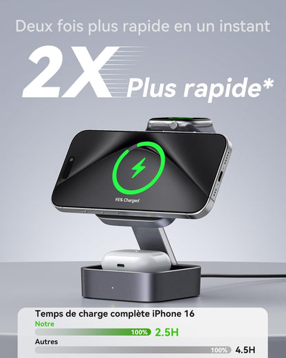 3-En-1 Station De Recharge Pour Apple, Magnétique Pliable Rapide Chargeur De Voyage Compatible Mag-Safe Pour Iphone 17E/17/16/15/14/13/12/Air Série, Apple Watch & Air-Pods Pro/4/3/2