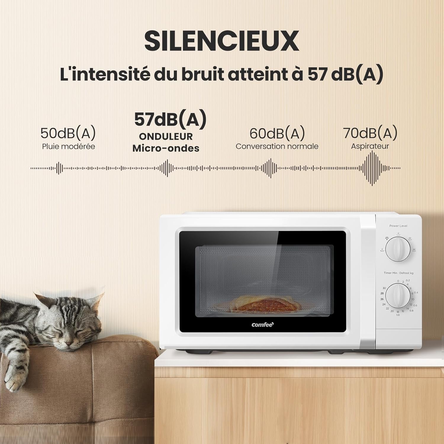 ' Micro-Ondes Onduleur CMO-MP012OC(WH), 700W De Puissance, 5 Niveaux De Puissance, Décongélation, Minuterie De 30 Minutes, 19L, Blanc