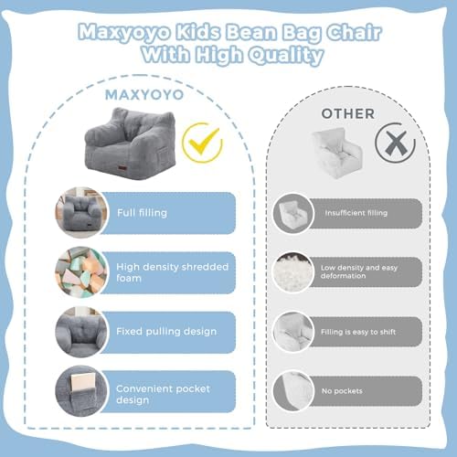 MAXYOYO Kids Sherpa Bean Bag Chair, Boucle Toddler Chair Toddler Bean Bag Couch for Girls and Boys, Teddy Lazy Sofa with Pocket for Playing, Green