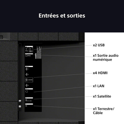 Sony BRAVIA 3 Direct LED 75’ | X-Balanced Speaker | Dolby Vision/Atmos | IMAX Enhanced | Google TV (2025) | Google Cast | Apple Airplay 2| Dashboard Eco 2 | Menu Jeu 2