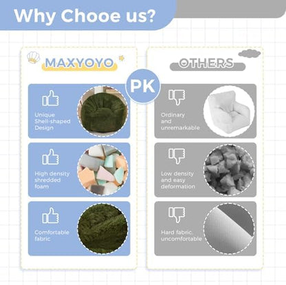 MAXYOYO Bean Bag Chair for Kids, Shell Shaped Bean Bag Couch for Boys and Girls, Toddler Chair Bean Bag Sofa for Playroom, Nursery Room, Pink