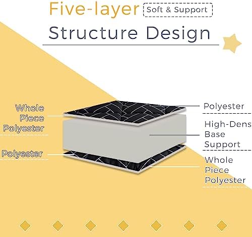 MAXYOYO Black Moon and Star Futon Mattress, Japanese Floor Mattress Quilted Bed Mattress Topper, Extra Thick Folding Sleeping Pad Breathable Floor Lounger Guest Bed for Camping Couch, Twin