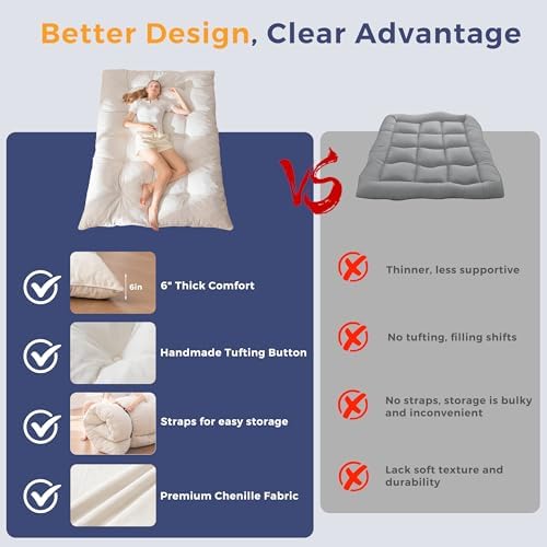 MAXYOYO Japanese Floor Mattress Full Size, 6" Foldable Futon Mattress Tufted Roll Up Floor Bed, Thick Chenille Tatami Mat Sleeping Pad for Camping Guest Room Dormitory Bedroom RV, Navy