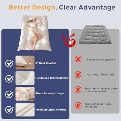 MAXYOYO Japanese Floor Mattress Full Size, 6" Foldable Futon Mattress Tufted Roll Up Floor Bed, Thick Chenille Tatami Mat Sleeping Pad for Camping Guest Room Dormitory Bedroom RV, Navy